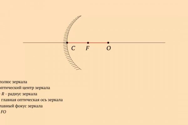 Через какой браузер зайти на кракен